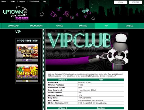 uptown aces review|uptown aces casino legit complaints.